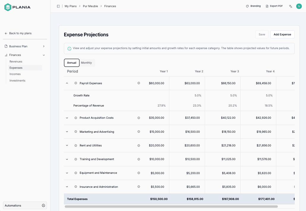 AI Business Plan Generator platform overview – Plania